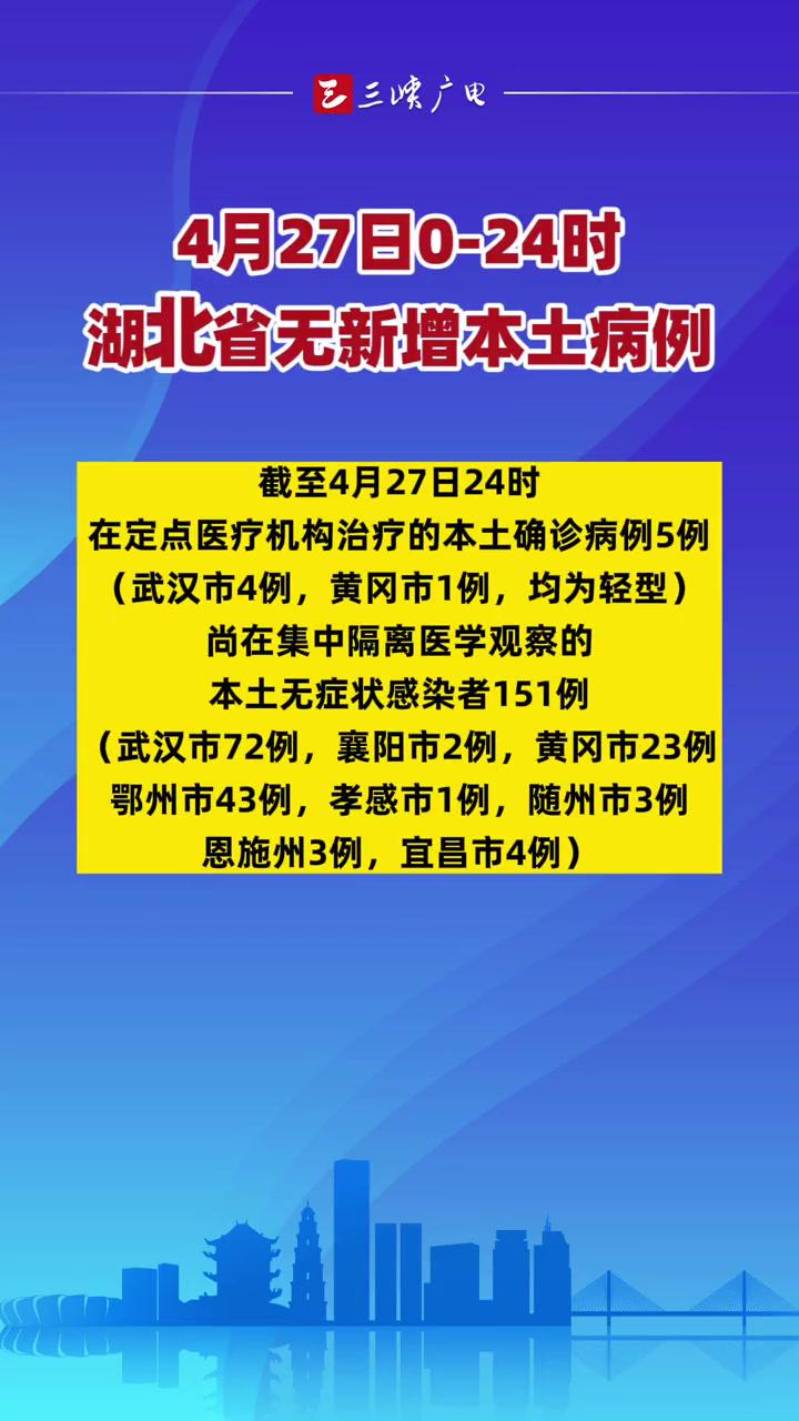 4月27日湖北省新冠肺炎疫情情况