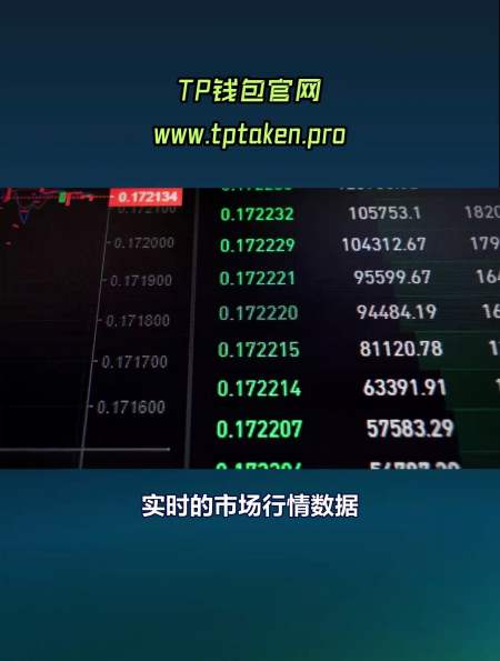 tp錢包下載數字貨幣給我們帶來很多自主權和靈活性