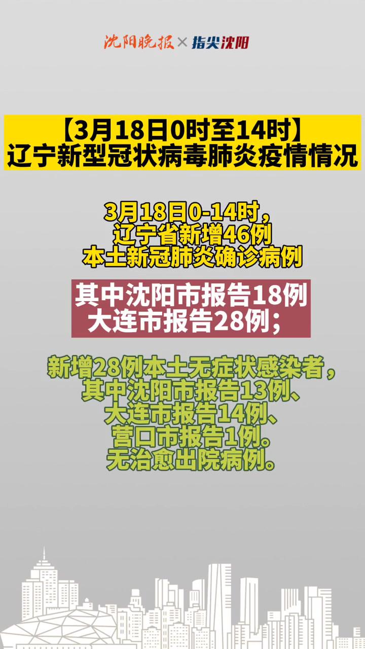 「3月18日0时至14时」辽宁新型冠状病毒肺炎疫情情况 抗击疫情沈阳在