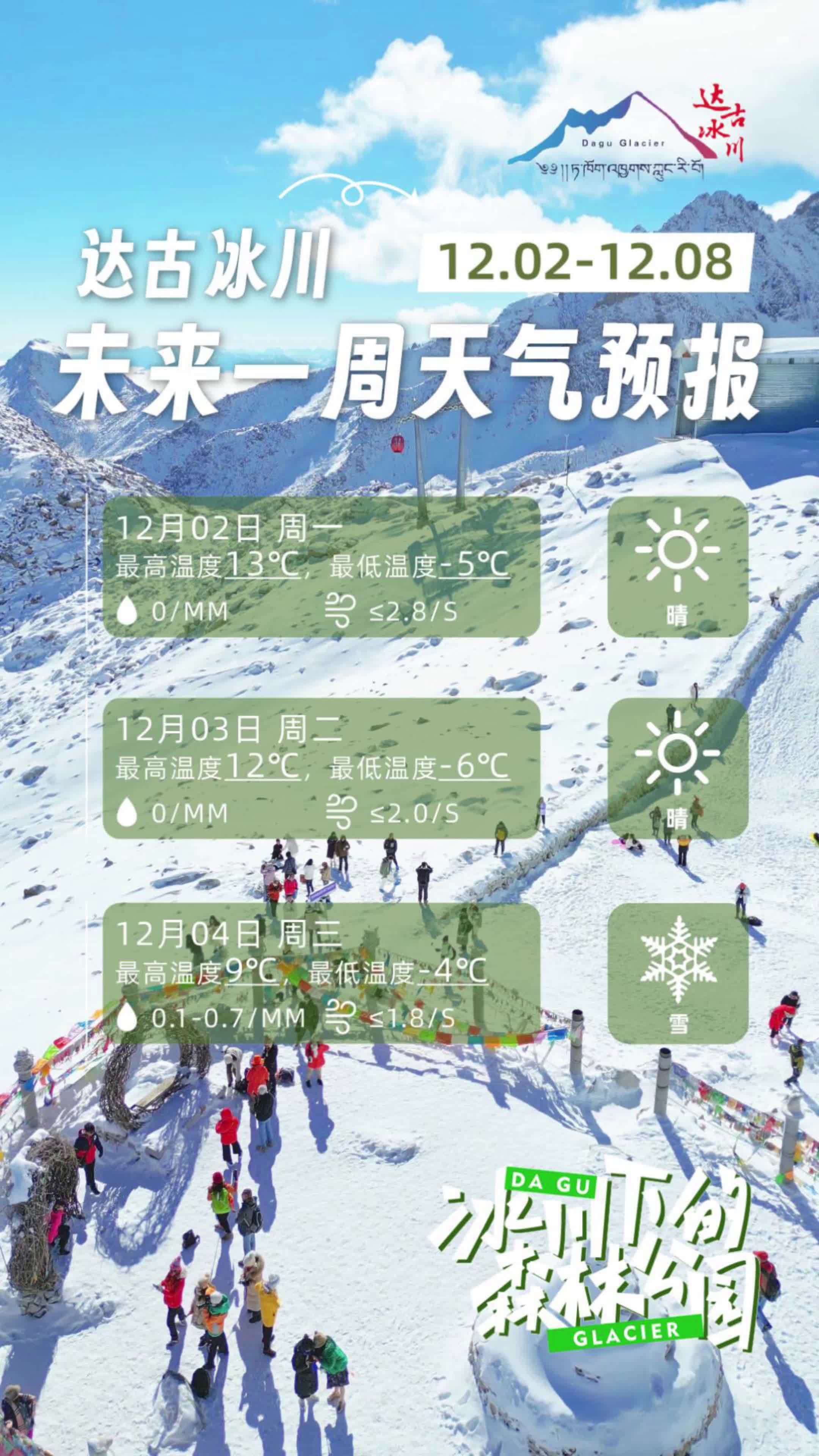未来一月天气预报预报
