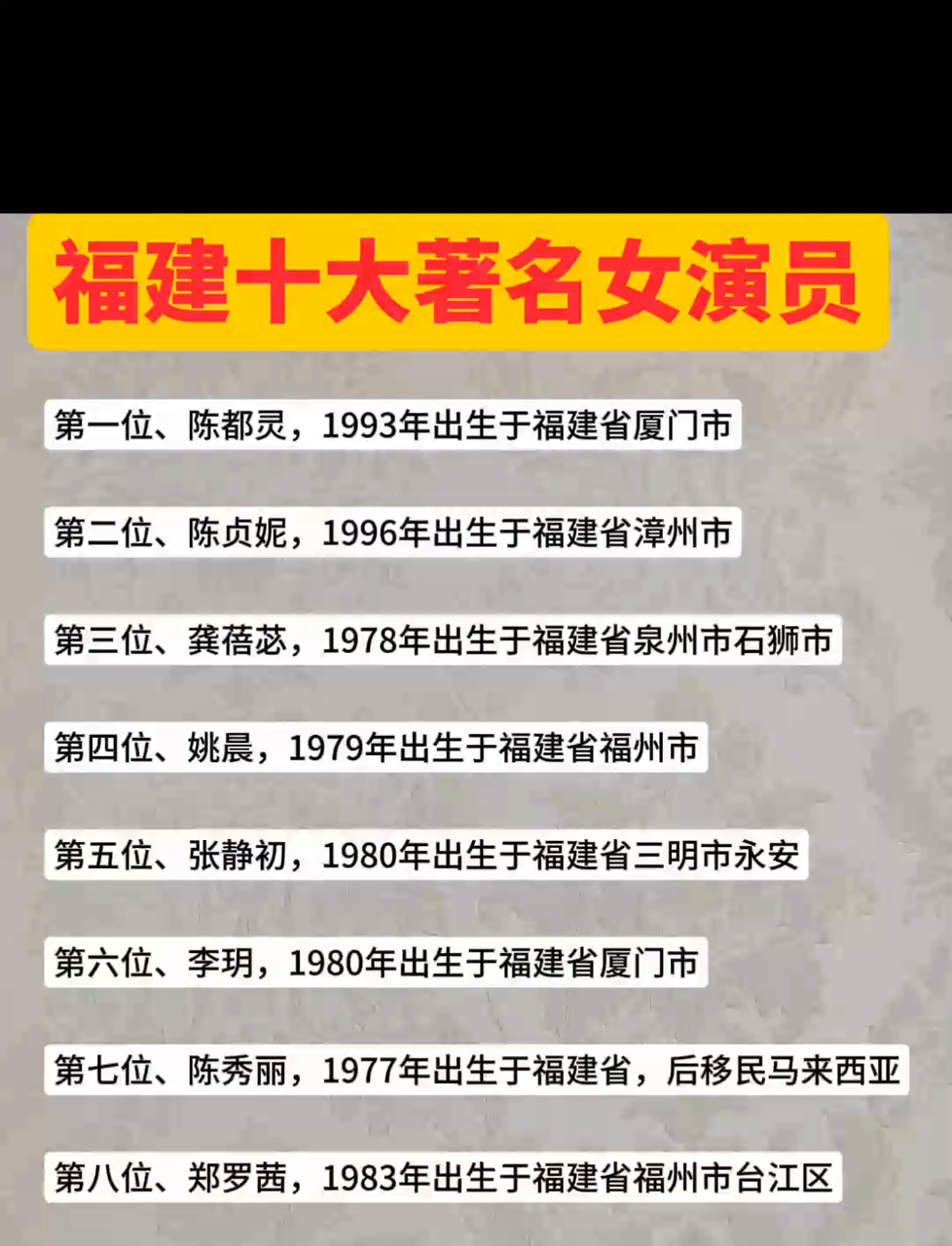 探寻福建十大著名女演员风采,她们是否成为了你心中崇拜的偶像?