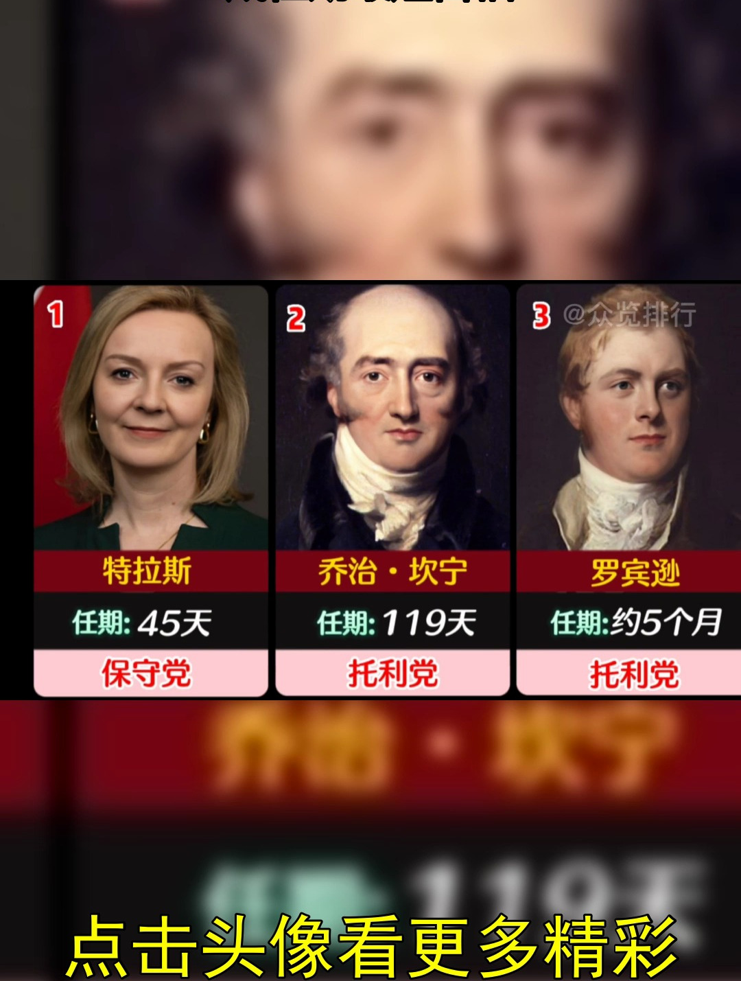 10位任期较短的英国首相,特拉斯上任仅45天,成任期最短首相