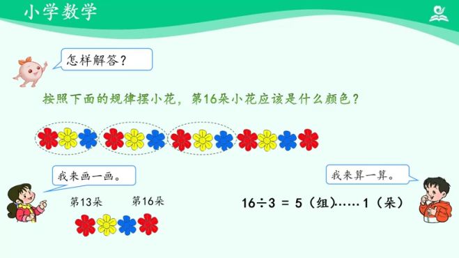 [图]人教同步课堂二年级数学下册 有余数的除法（例6）