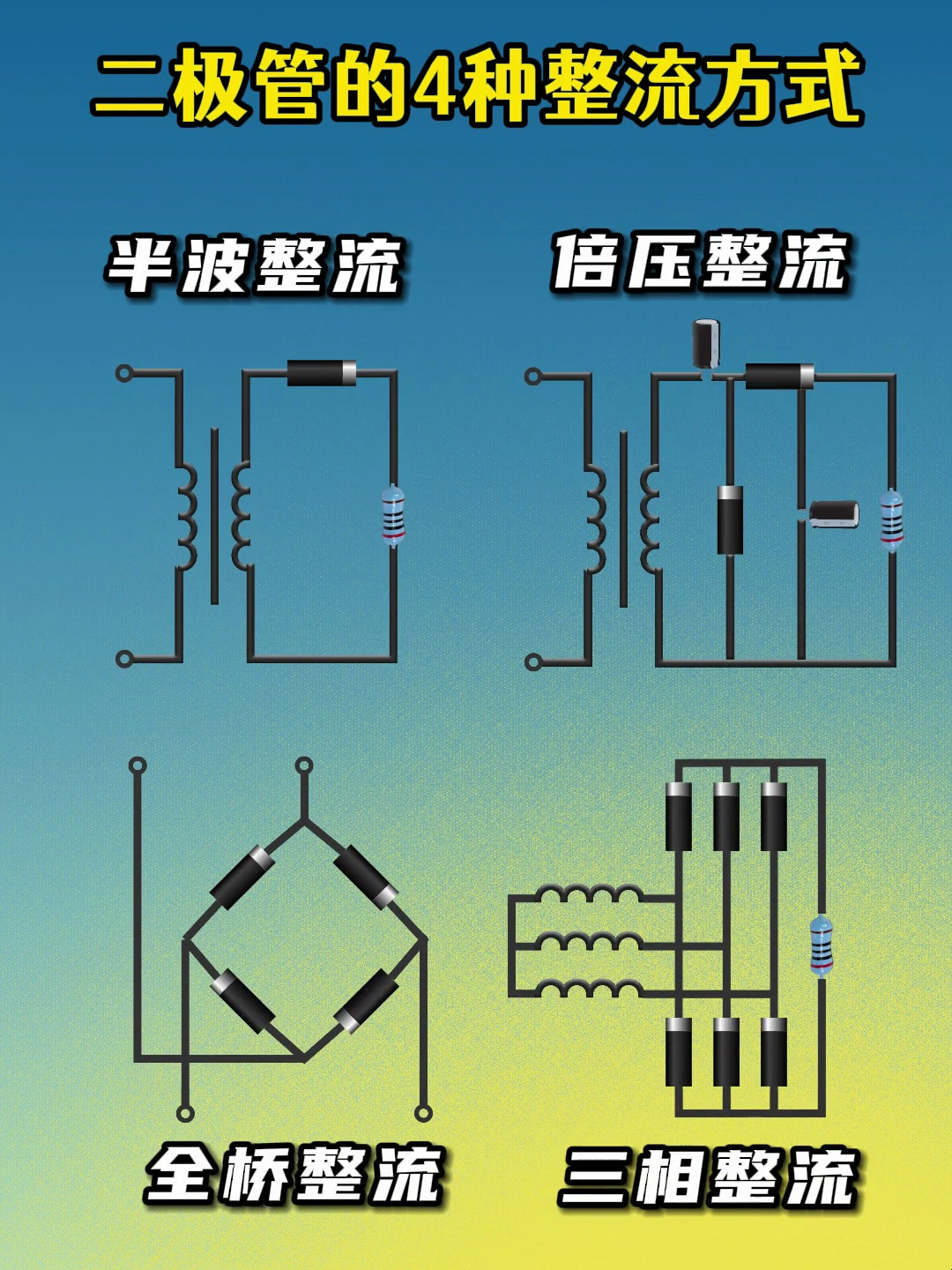 整流二极管接法图片