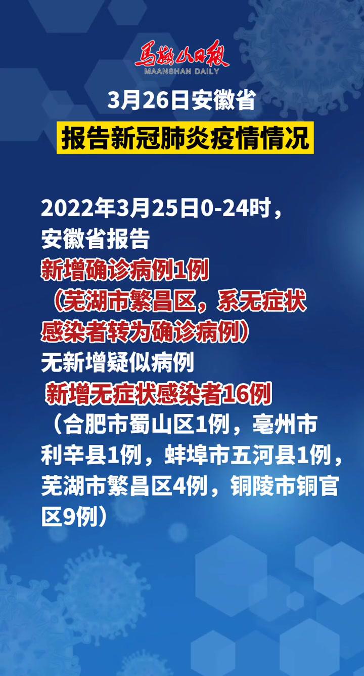 安徽省通報:新增1 16!疫情速報