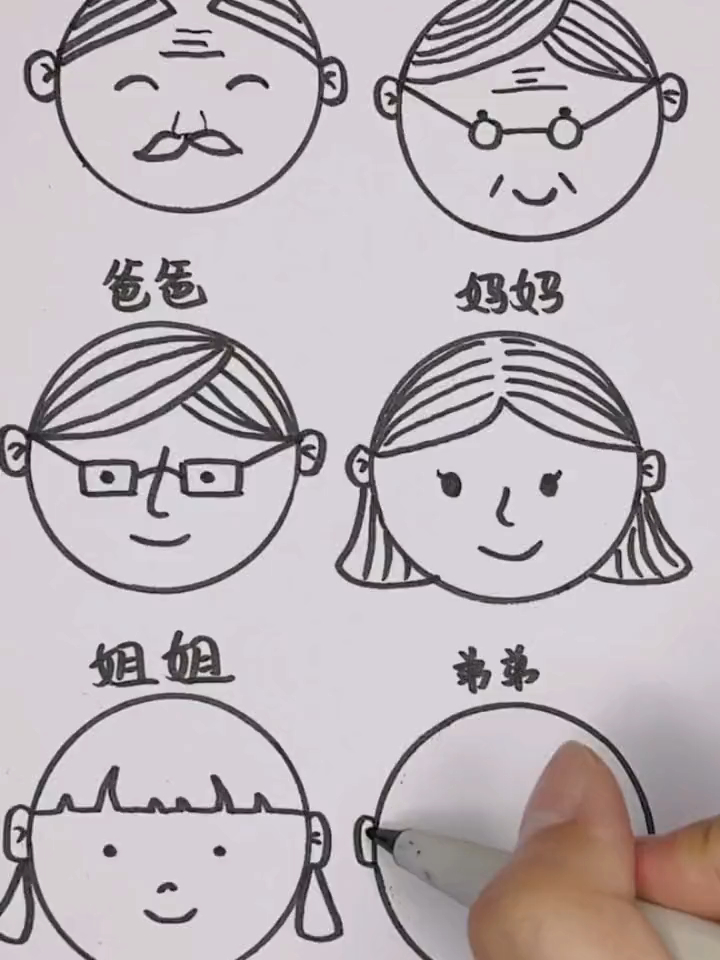 一家六口 简笔画 一起学画画-度小视