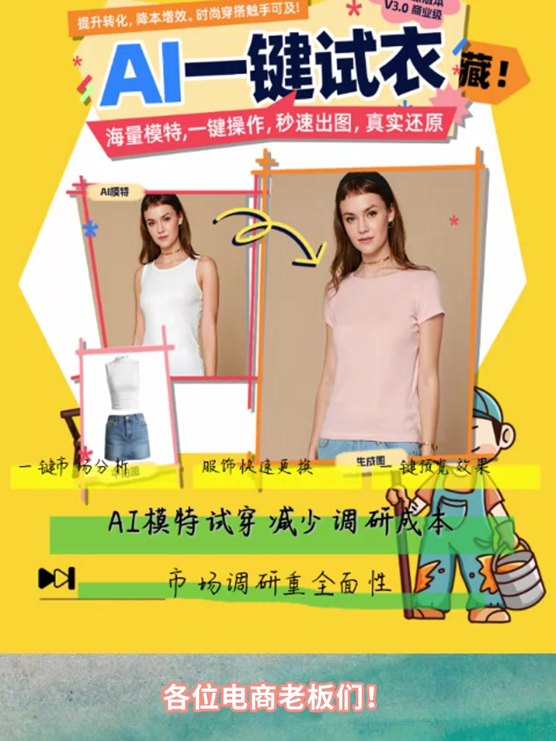 ai电商服装模特穿衣服图软件免费