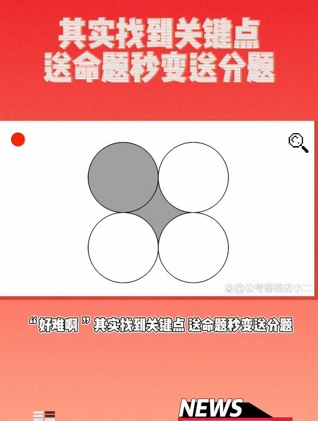 小学六年级几何题,四个圆的弧两两相切堆积,阴影部分面积是多少