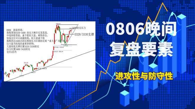 [图]0806晚间复盘：大盘今日差点失守3330位置，券商再次护驾有功！