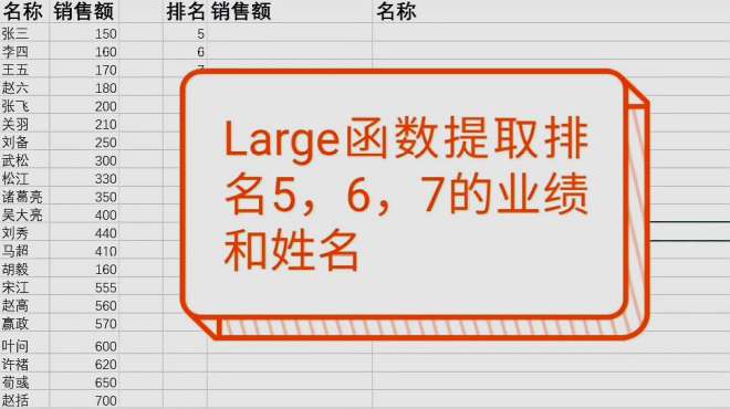 [图]Excel提取排名第五，六，七名的销售额和姓名，可以用large函数