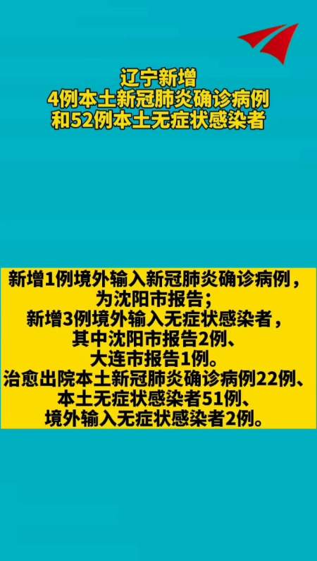 4月1日0-24时,辽宁新增4例本土新冠肺炎确诊病例和52例本土无症状感染