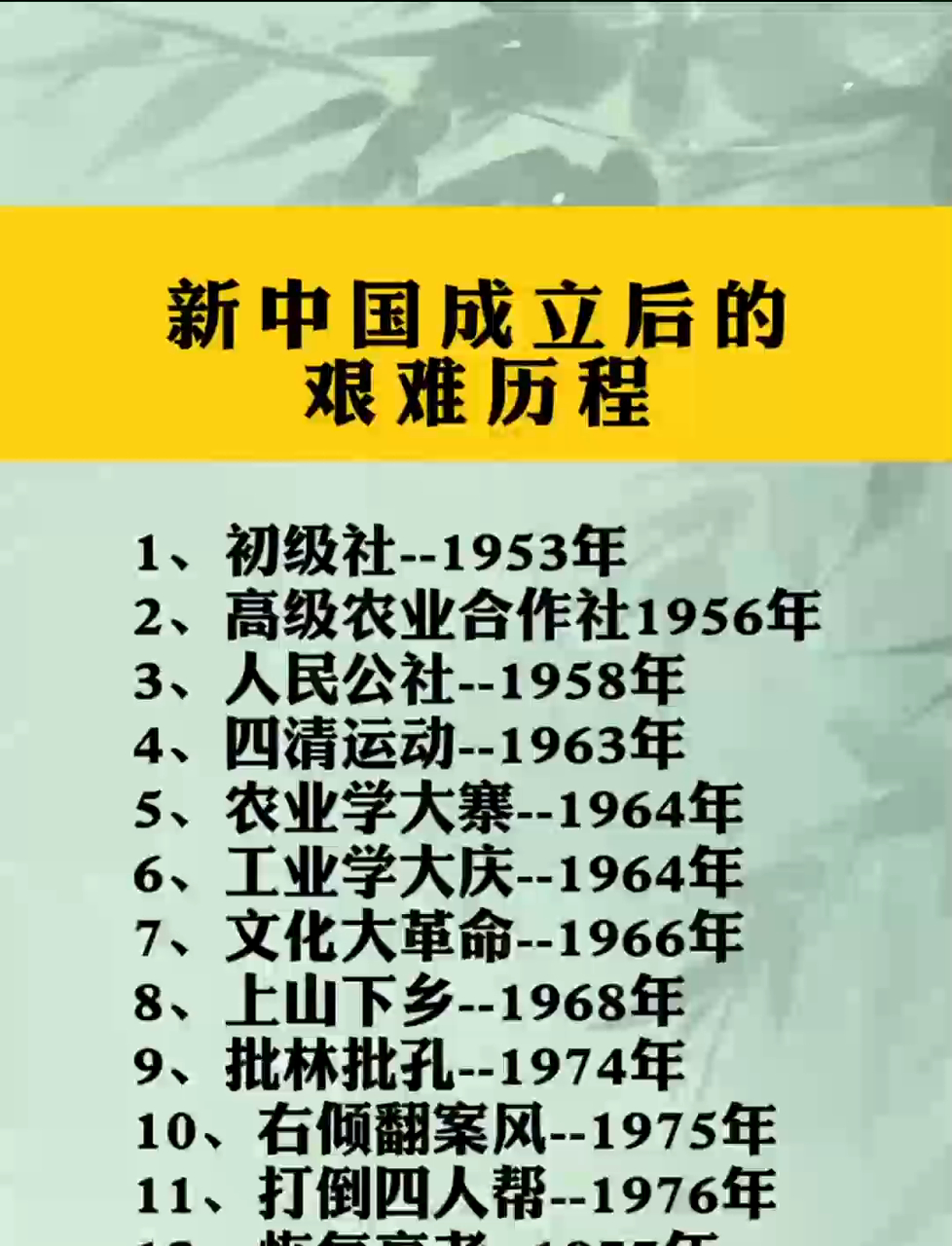 选秀近十 星途崛起 与格局变相关图片3