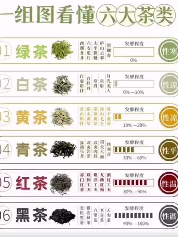 古树普洱茶明前春茶已上市 欢迎来询