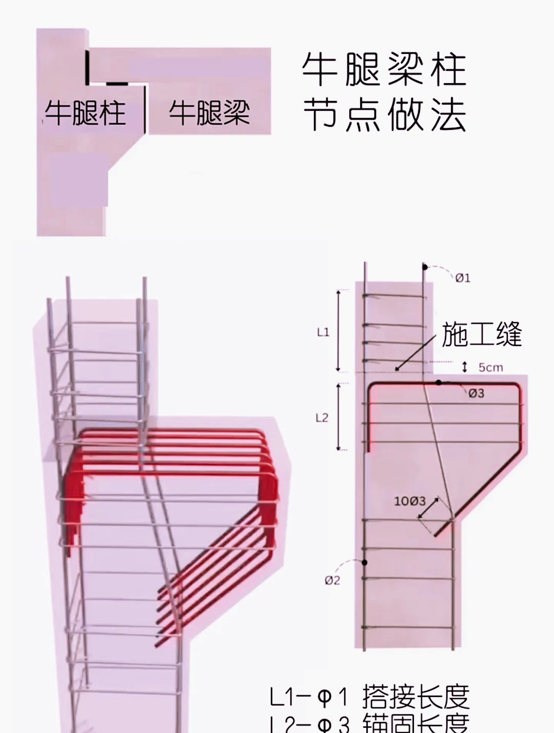 框架梁做法图片