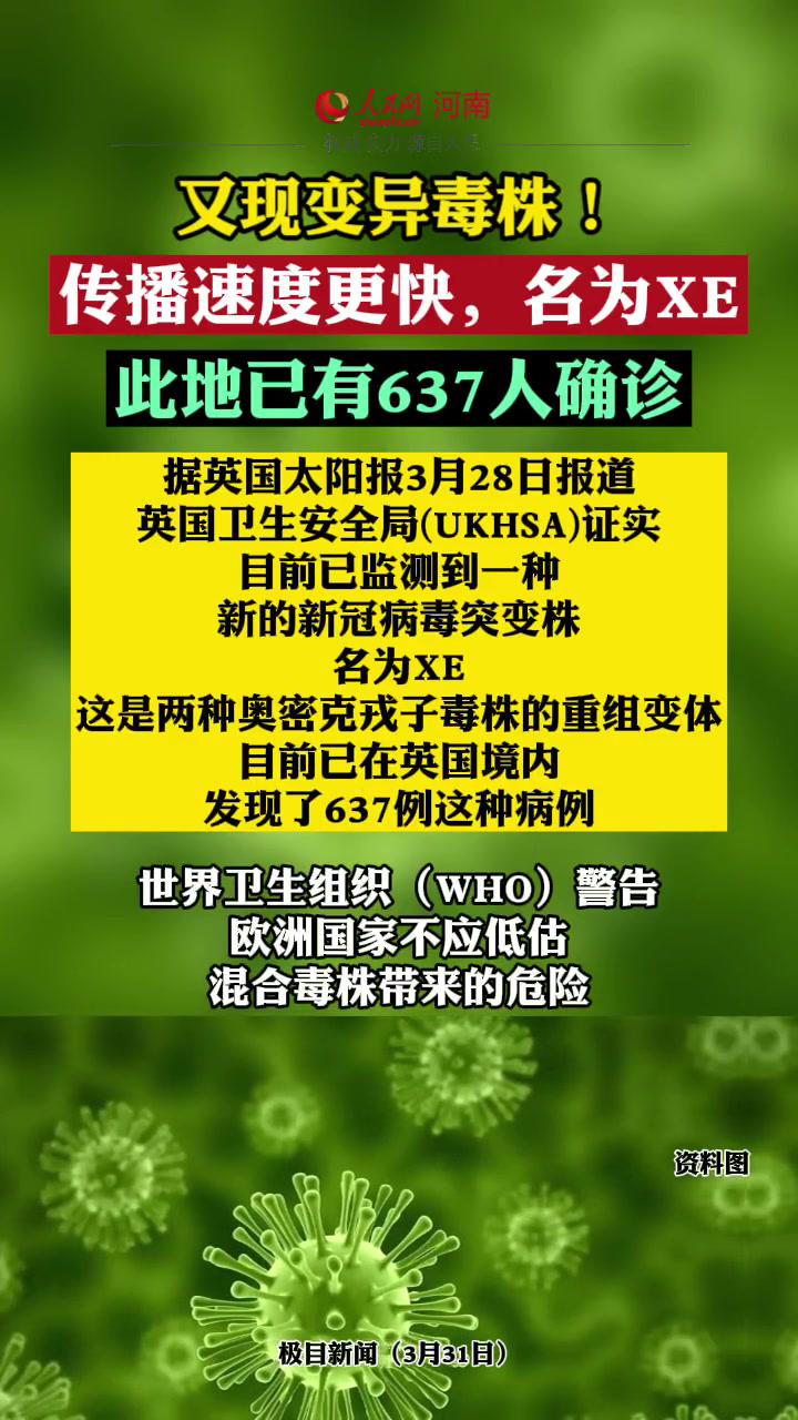 又现变异毒株传播速度更快此地已有637人确诊新闻最新消息疫情速报