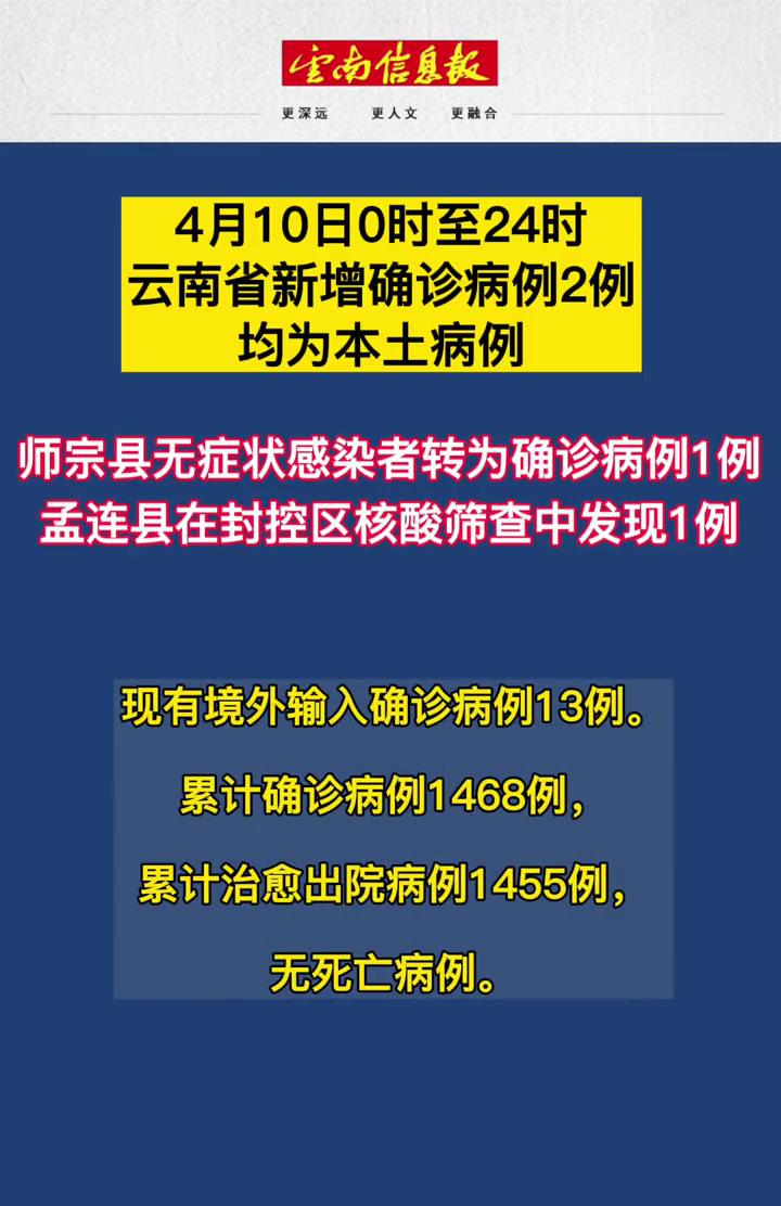 4月10日024时云南省新增确诊病例2例均为本土病例师宗县无症状感染者