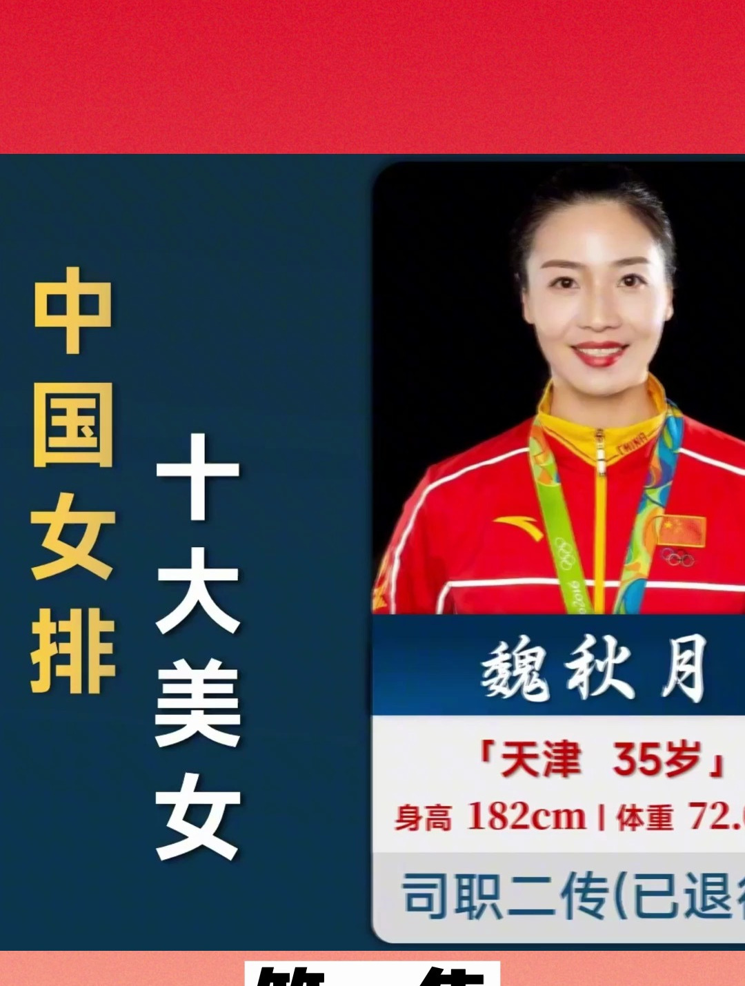 中国女排十大美女排行,又美又能打,谁是你心目中的第一