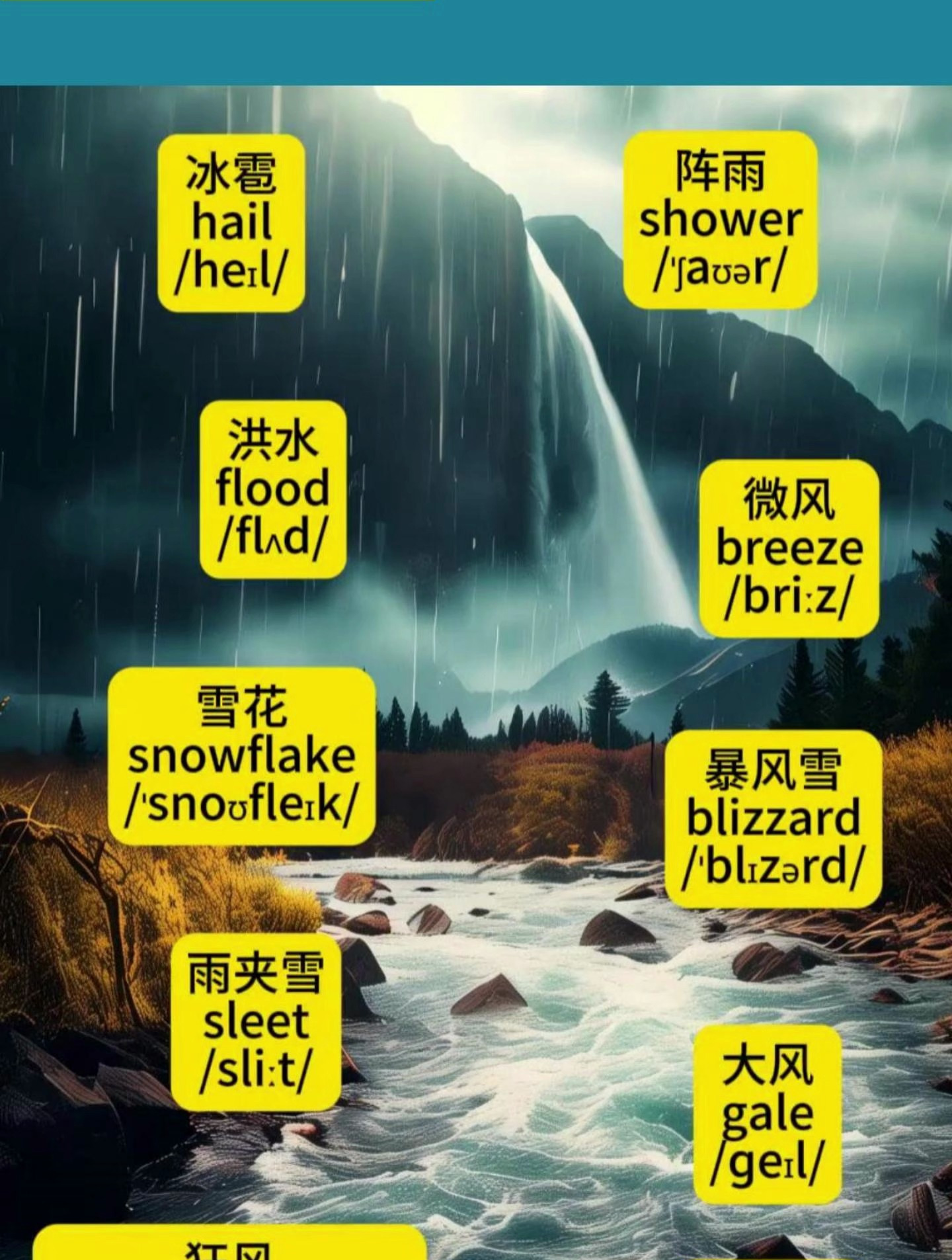 天气相关的英语单词