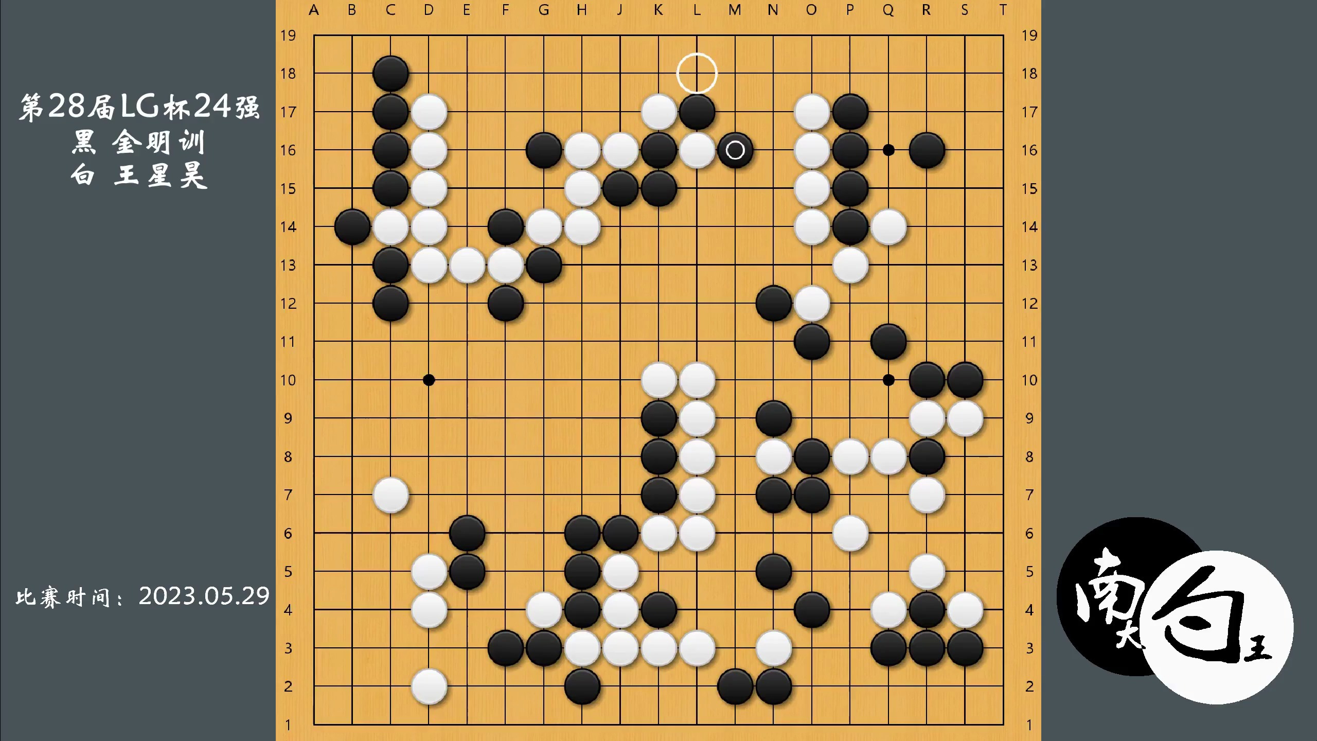 「LG杯」王星昊迎战今年超80胜率的金明训,19岁小将展胜负师风采