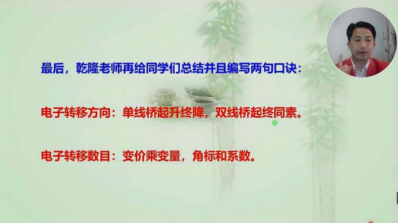 CO2、H2O与Na2O2反应电子转移表示方法技巧