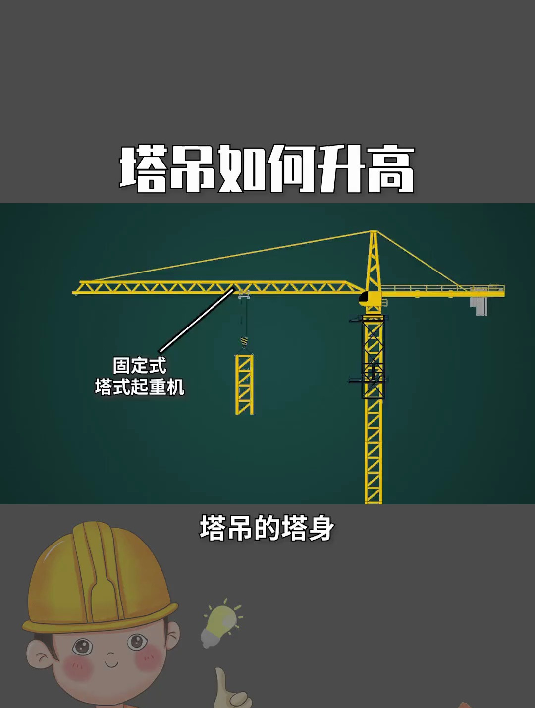 百米塔吊高耸入云,如何升高?-度小视