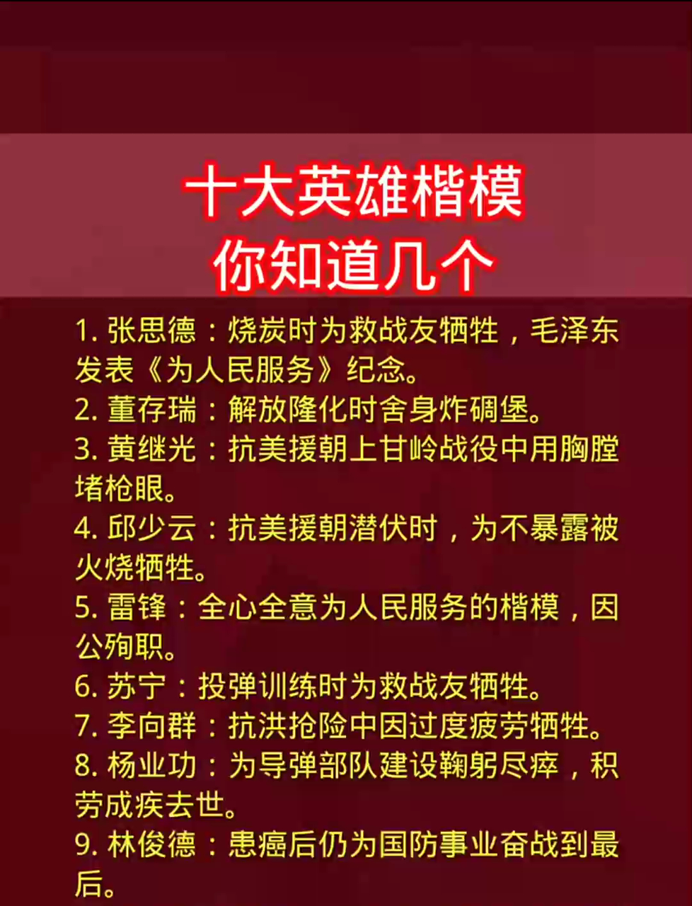 探寻英雄足迹,致敬时代精神,十大英雄楷模你了解多少?