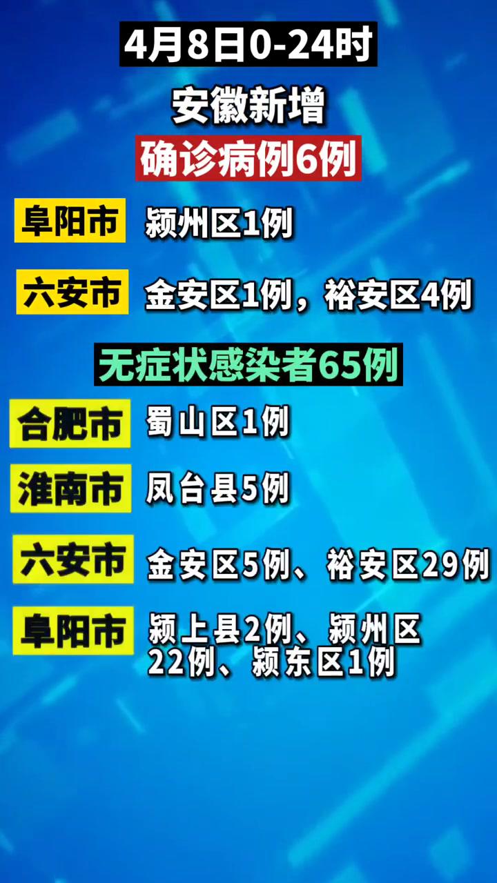 安徽刚刚通报 6 65 安徽 疫情