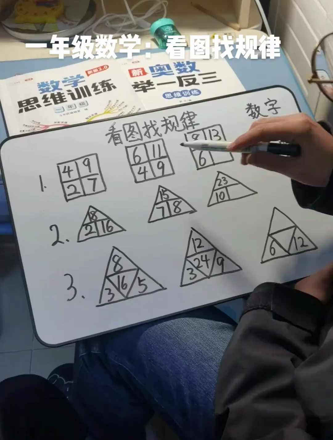 一年级数学思维训练 看图找规律