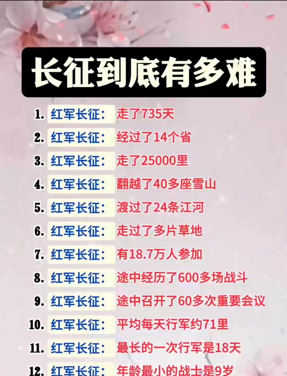 长征途中困难重重,条件究竟多恶劣?到底有多艰难让人难以想象!