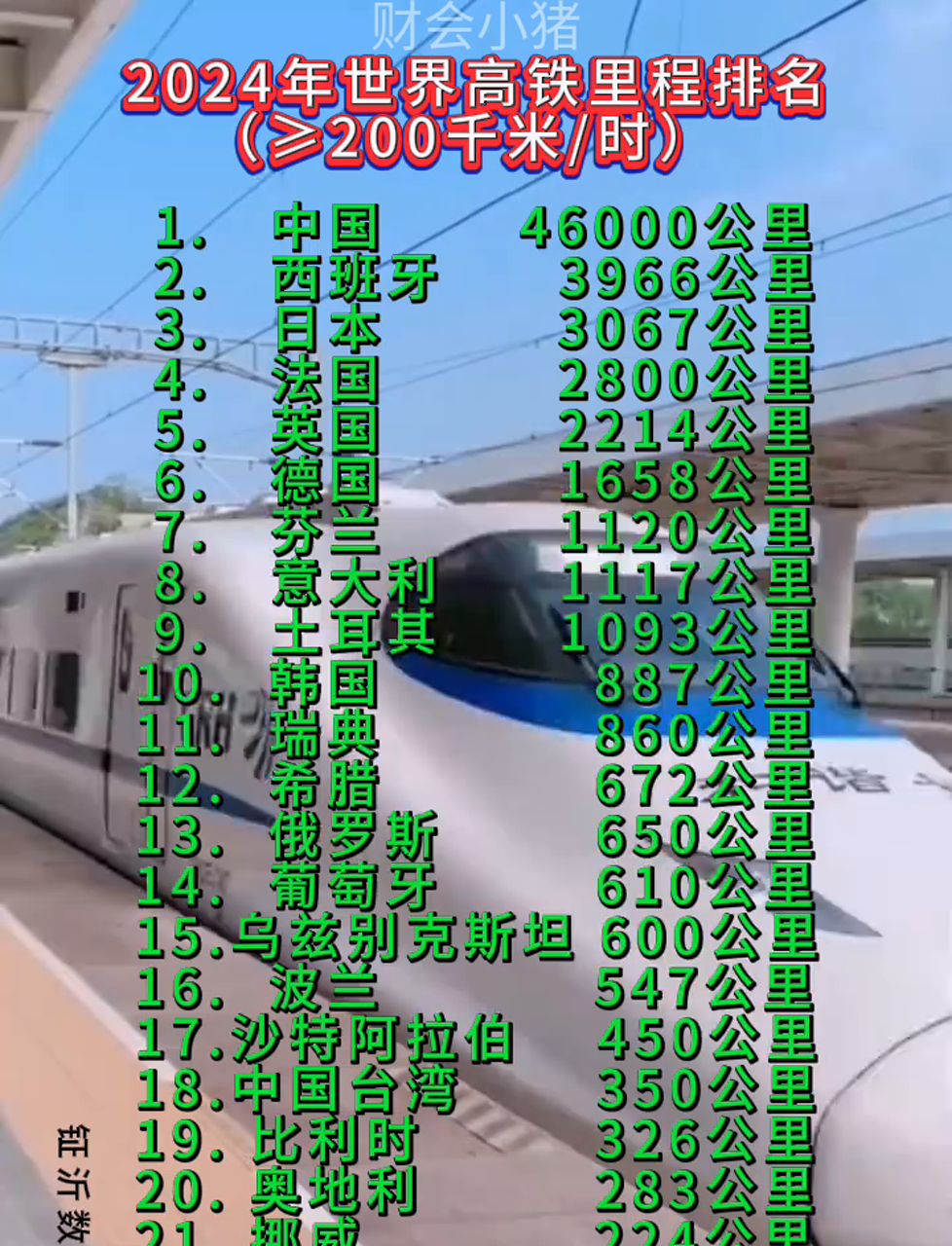 广东高铁为什么贵百科在线