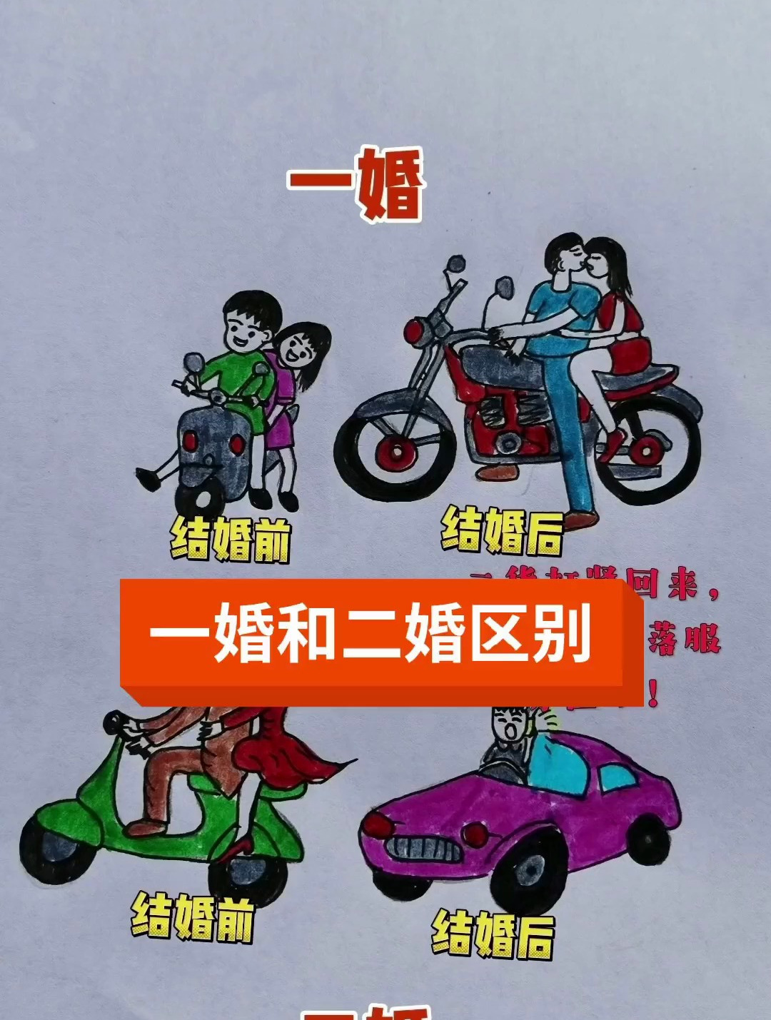 一婚和二婚的区别