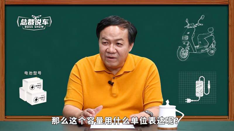 电动车电池型号数字有何意义?,科学,科普,好看视频