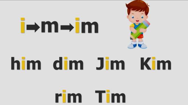 [图]教你读单词，自然拼读第52讲，英文字母组合im的发音