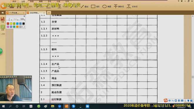 [图]“考神”左红军一级造价工程师师财务分析专题课精讲（二）
