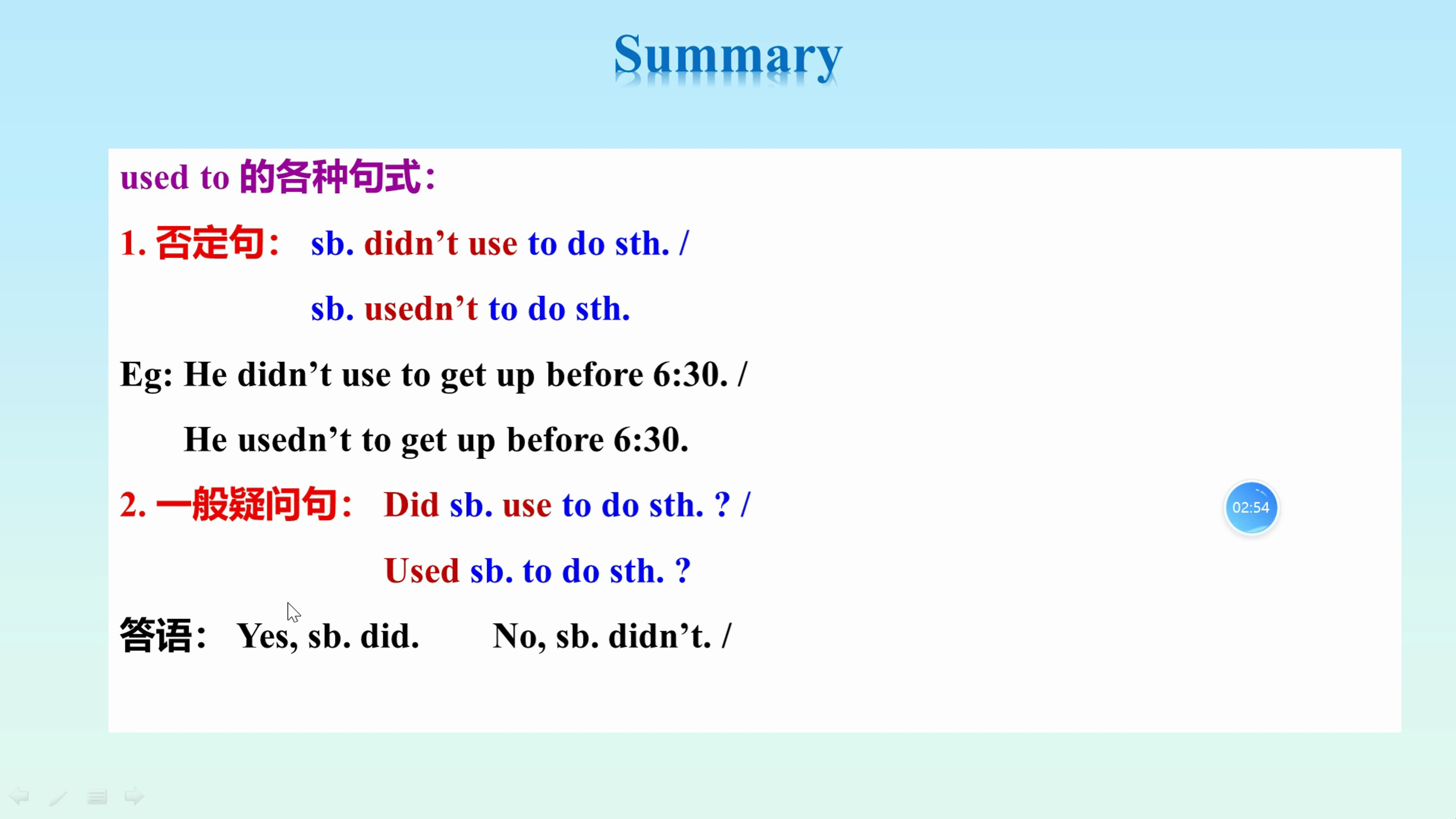 used to do怎么用?老师讲得对吗?够详细