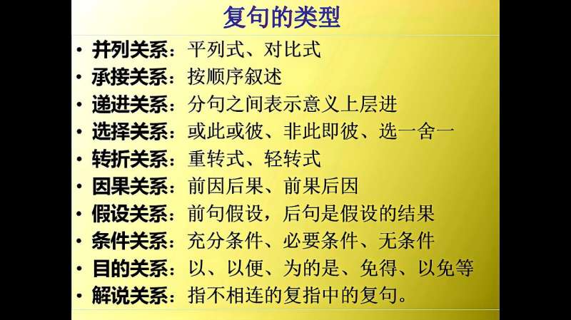 复句的类型总讲，小学中高年级语文基础语法讲解，汉语言基础,教育,在线教育,好看视频