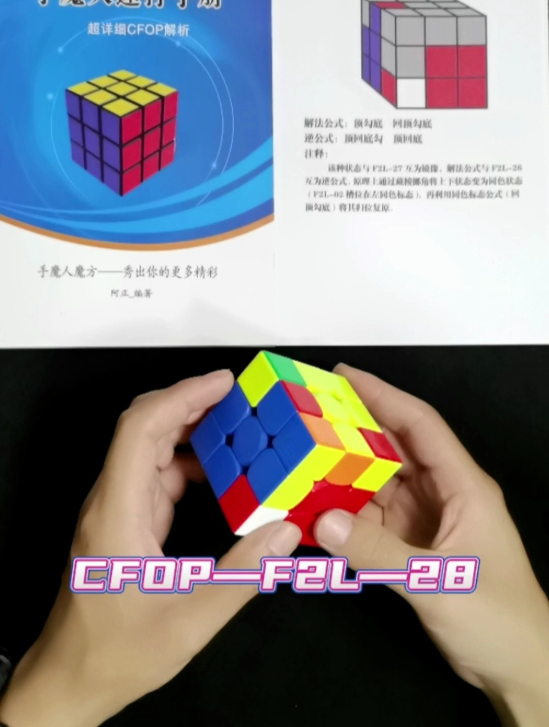 三阶魔方cfop速拧公式,f2l-28状态