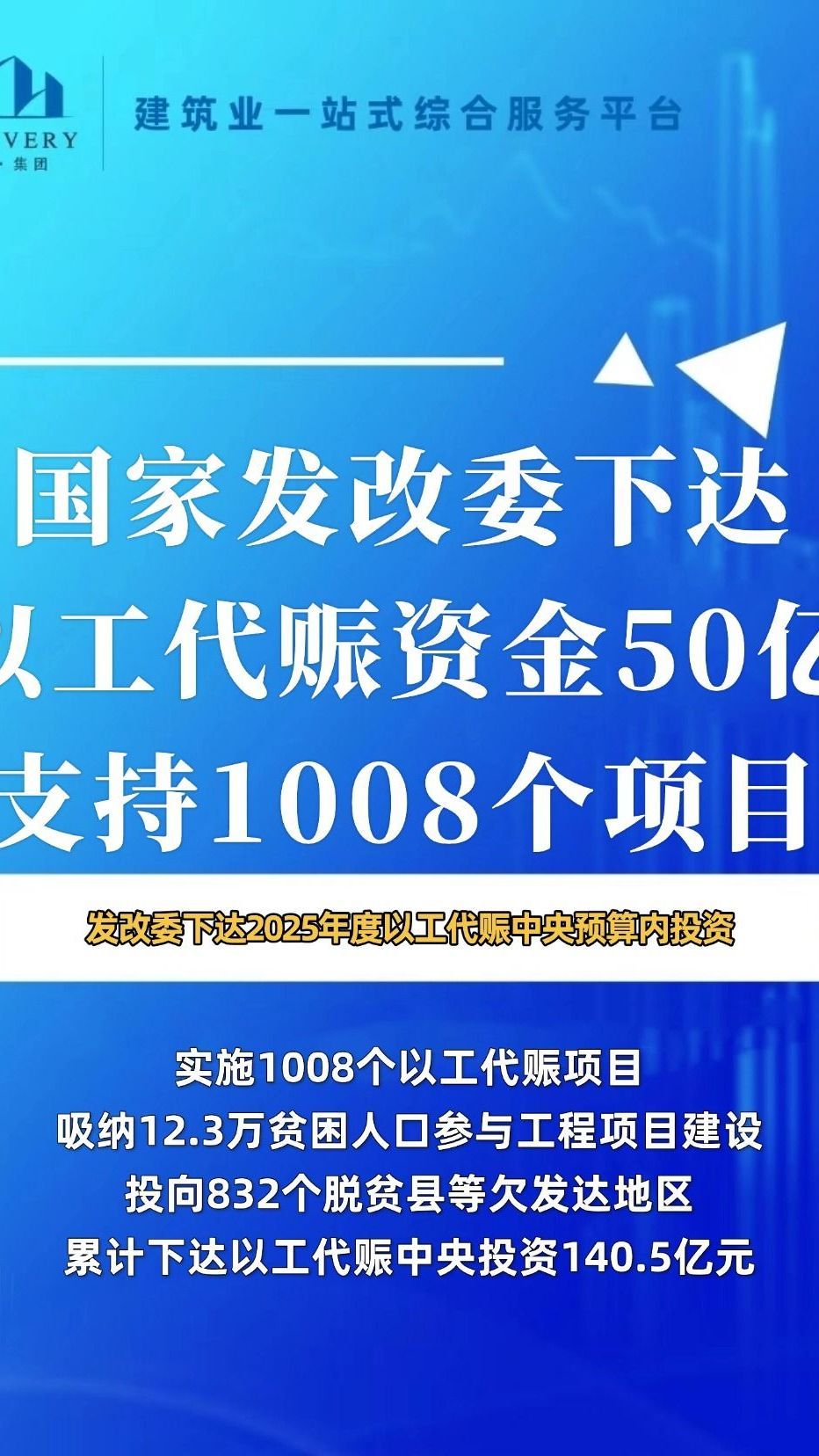 城投发展有限公司是发改委管辖的地方吗的简单介绍