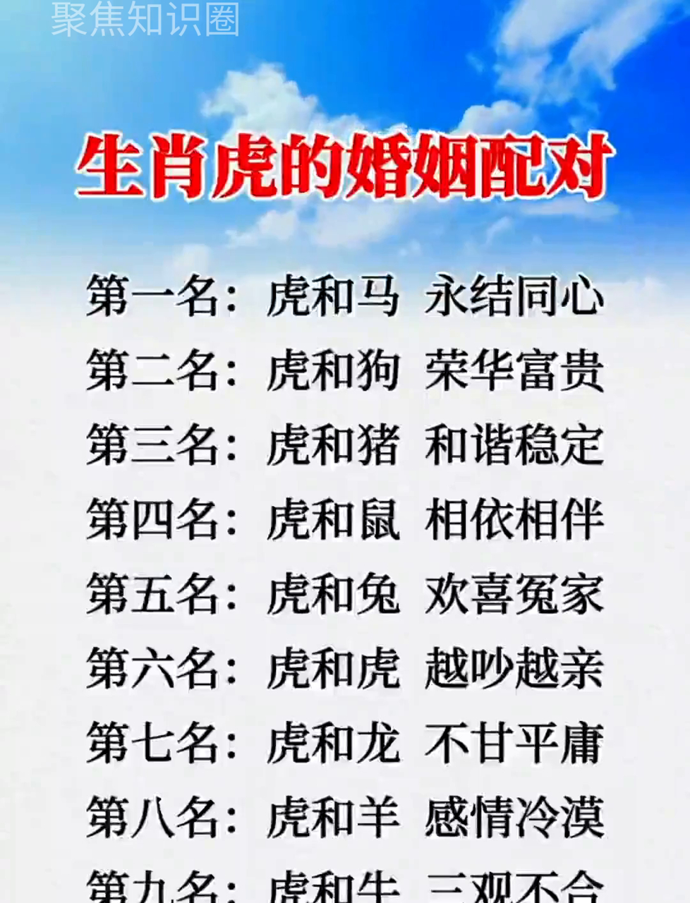 生肖婚姻感情运势21年(2021十二生肖姻缘)