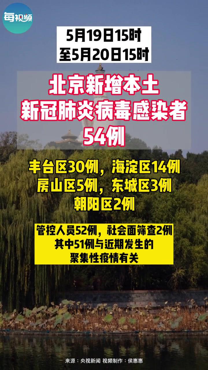 北京新增本土新冠肺炎病毒感染者54例北京丰台海淀房山疫情