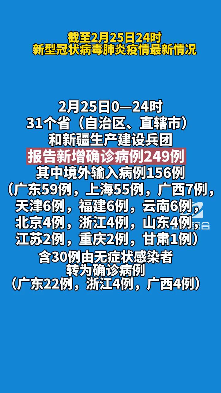 截至2月25日24时新型冠状病毒肺炎疫情最新情况疫情