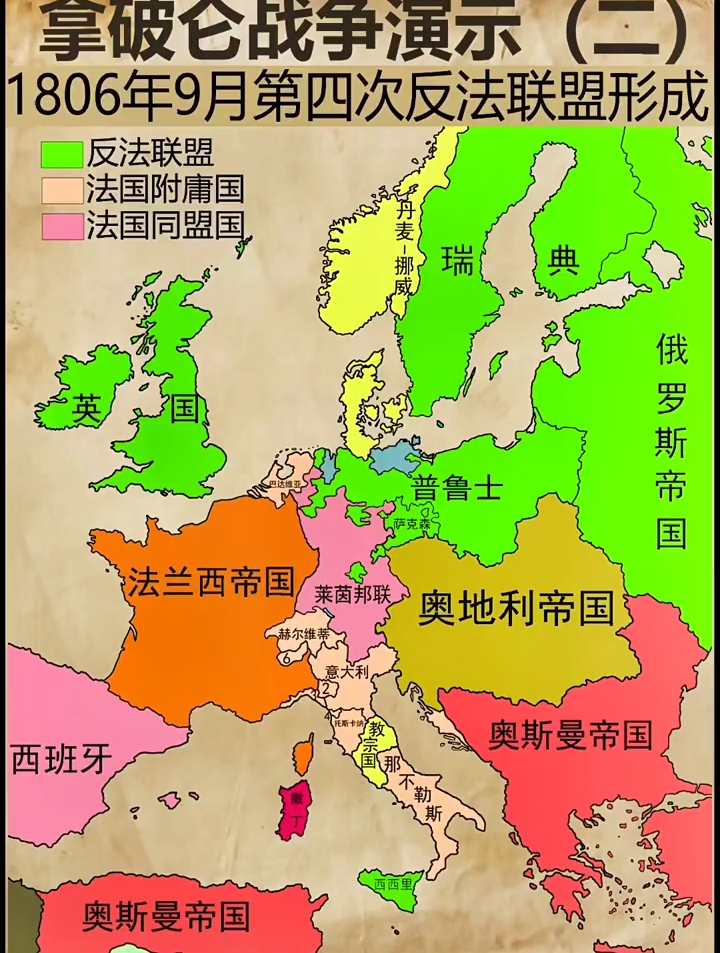 「地理历史」拿破仑法国战争演示