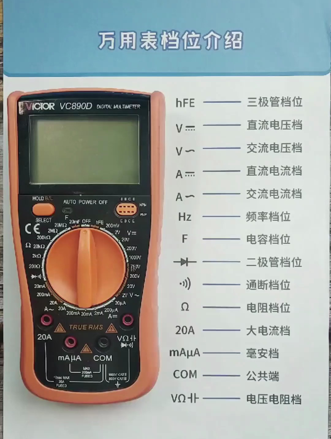 万用表挡位介绍 电工知识