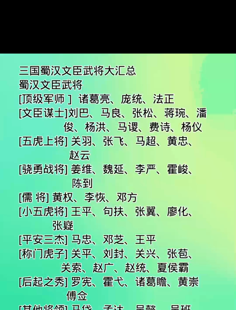 深度揭秘!三国蜀汉文臣武将风云录,带你领略古代人物风采