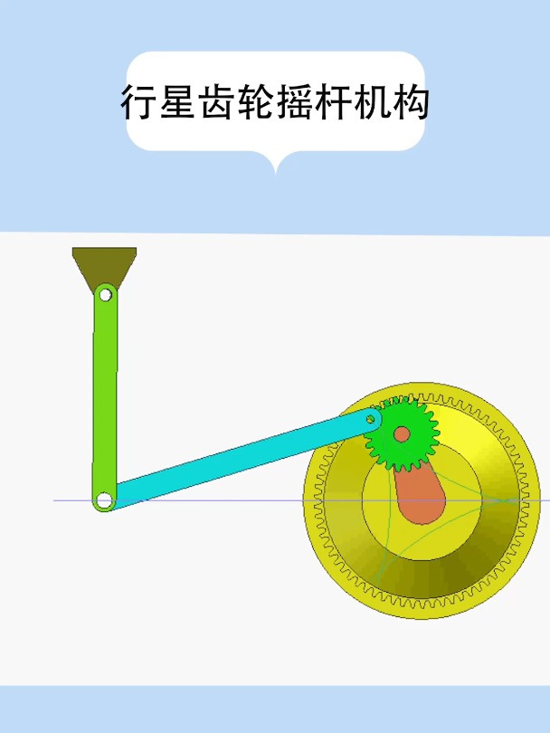 行星齿轮摇杆机构