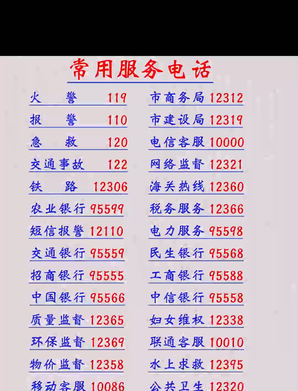 网络电话怎么显示地区名称和电话号码 网络电话怎么显示地区名称和电话号码