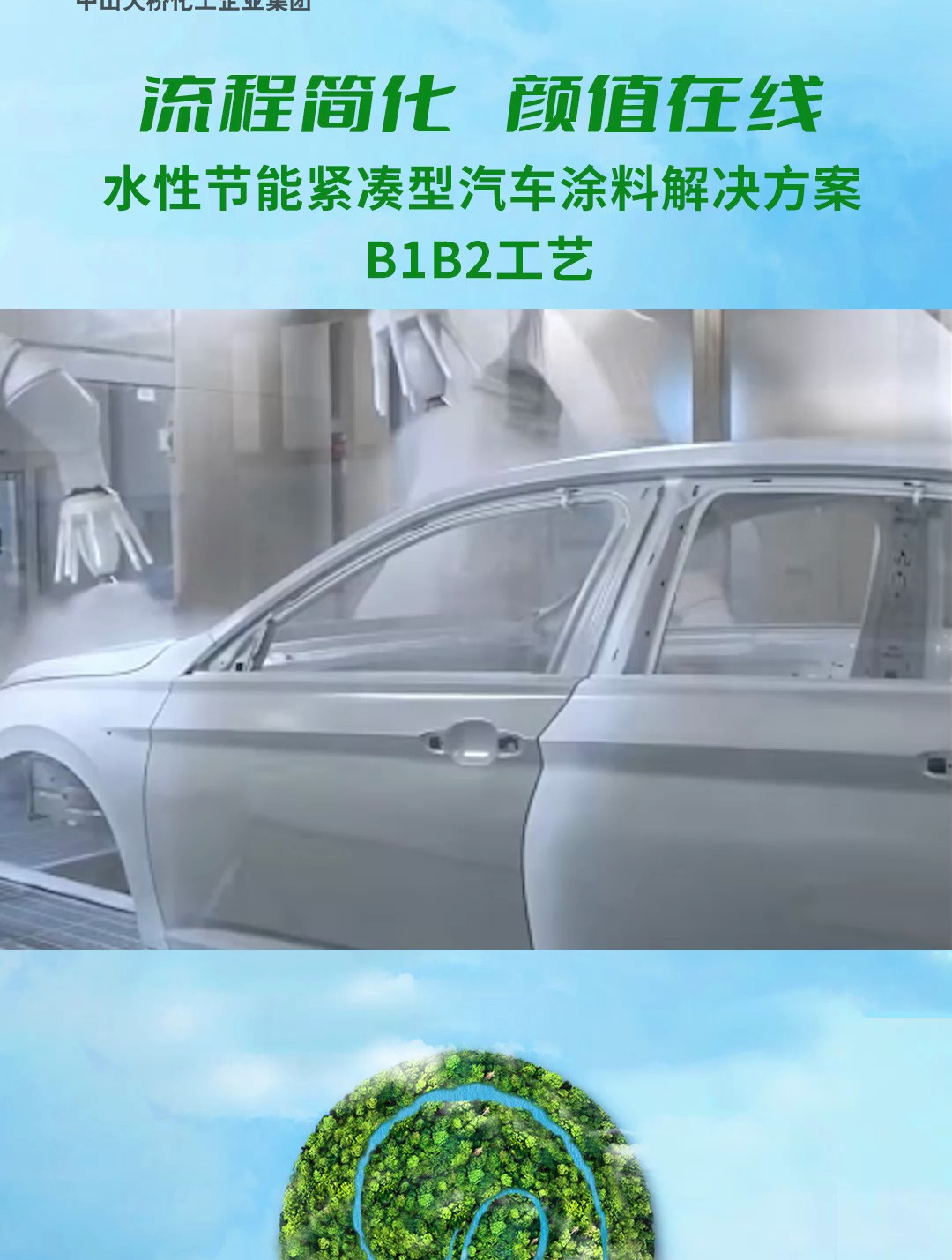 水性节能紧凑型汽车涂料解决方案以高性能联动新能源汽车绿色涂装-度