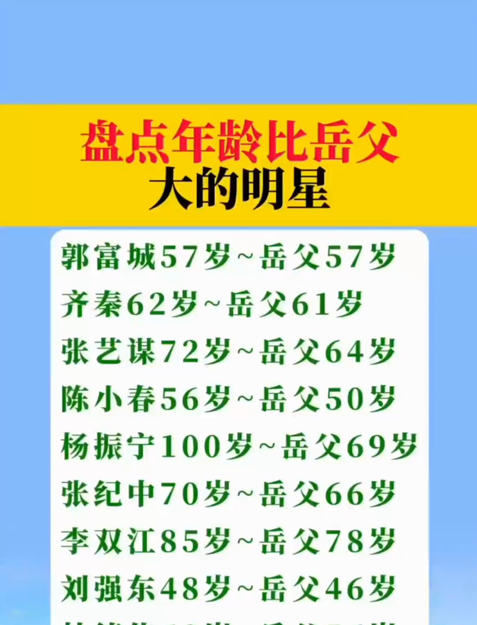 惊人盘点!这些明星年龄竟远超岳父,背后故事令人咋舌不已