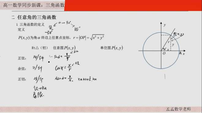 [图]高一数学：必修四 三角函数 二 任意角的三角函数 1 三角函数定义