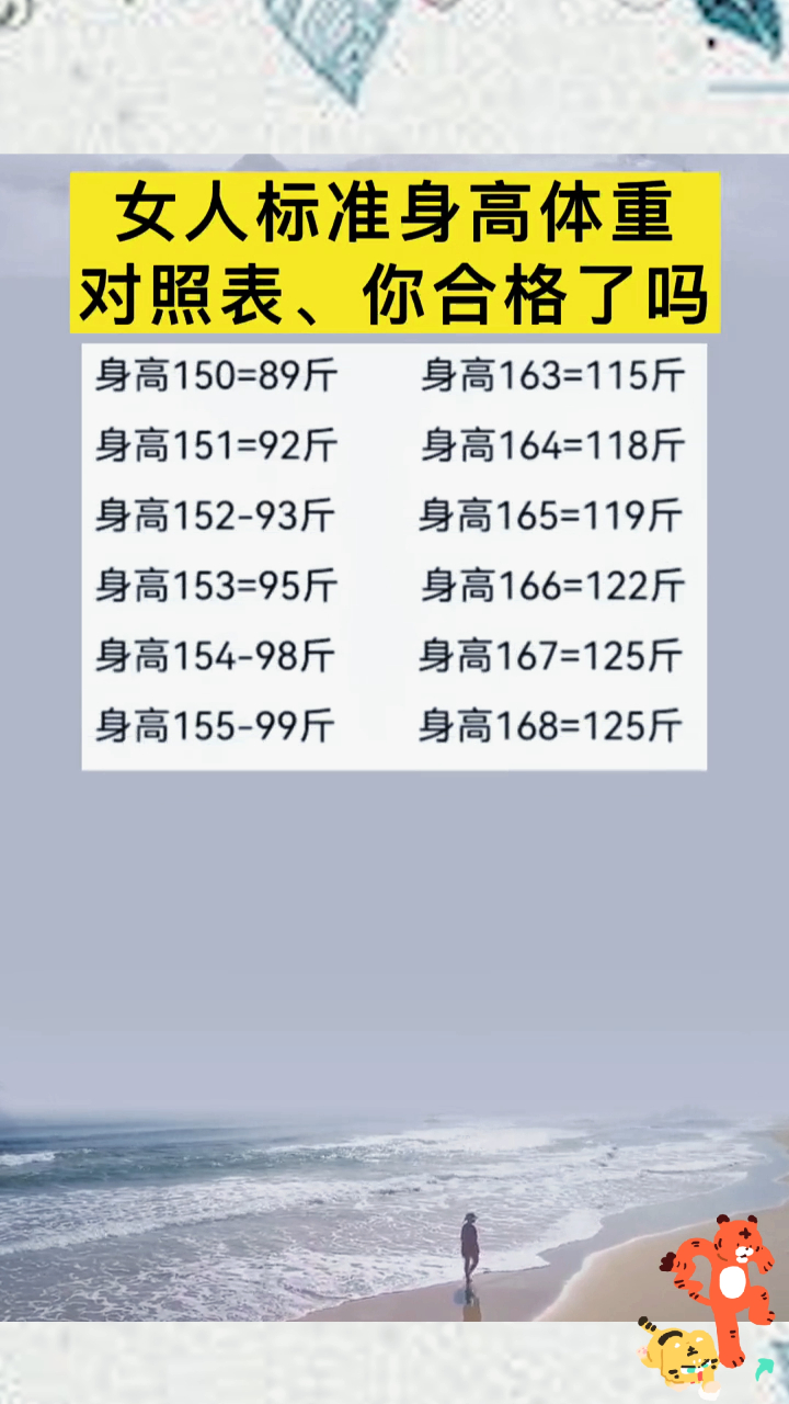 女人标准身高体重对照表你合格了吗
